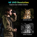 SEEMOR 200 Color NightVision Goggles 2Batteries Set