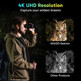 SEEMOR 200 Color NightVision Goggles 2Batteries Set