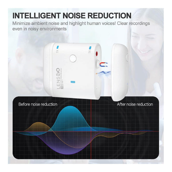 Lensgo 318C II 2.4Ghz Clip On Wireless Lavalier Microphone Black