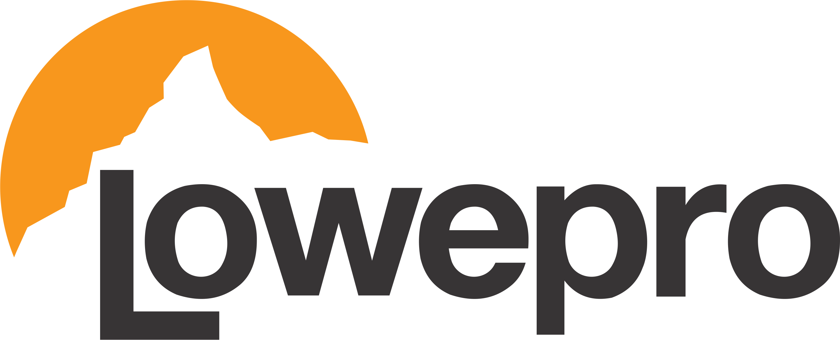 Lowepro