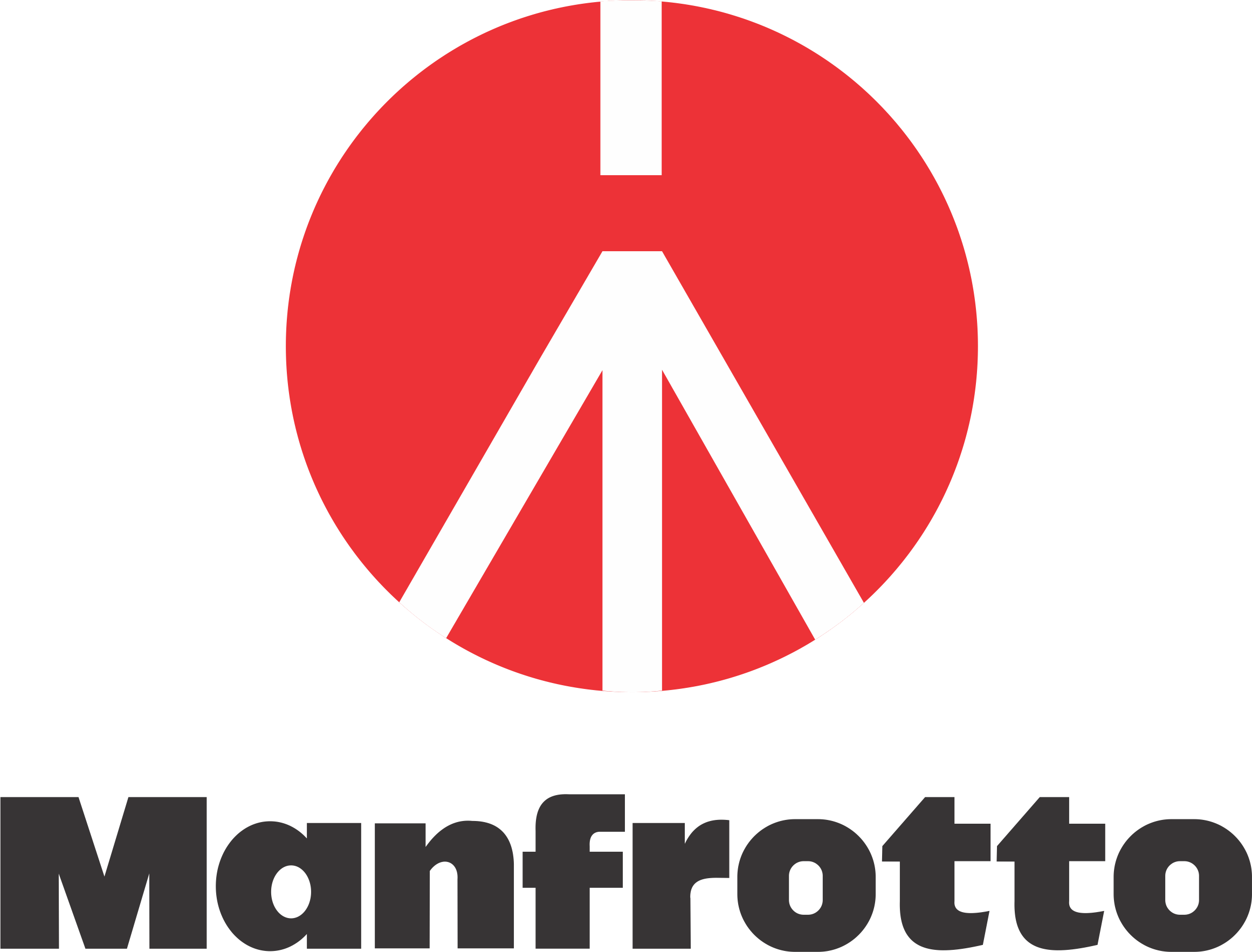 Manfrotto