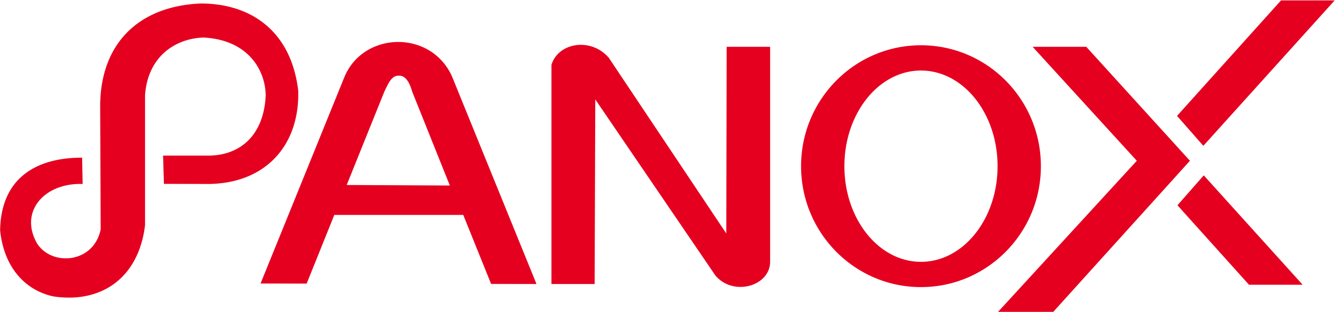 PanoX