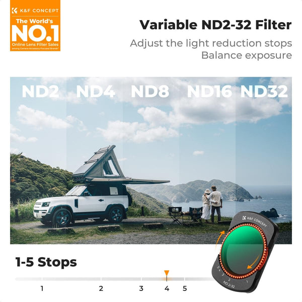 K&F Concept Magnetic ND Filter Set with Screen Protector for DJI Osmo Pocket 3 / 4 — alternate view