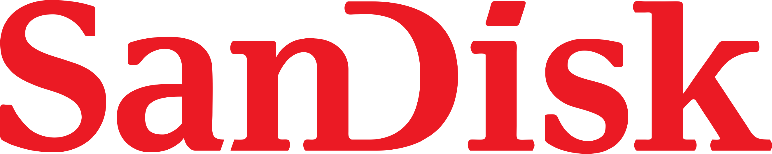 SanDisk